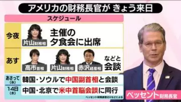 「大親日家のベッちゃん」「トランプ氏に意見が言える」来日のベッセント米財務長官はどんな人物？……高市総理と何を語るか【#みんなのギモン】