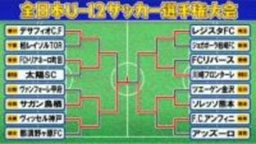 【全日本U-12サッカー】サガン鳥栖が初優勝　両チームなかなかゴールネットを揺らせずPK戦で決着