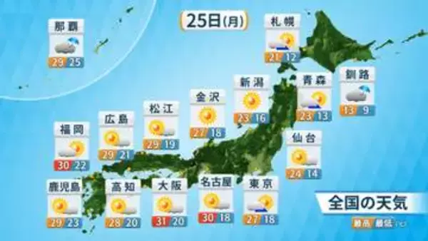 【天気】九州～東北は晴れの所多い　沖縄は雷を伴って雨脚が強まる所も