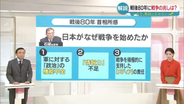 【解説】戦後80年に戦争の兆しは？　NNN戦後80年プロジェクト「いまを、戦前にさせない」