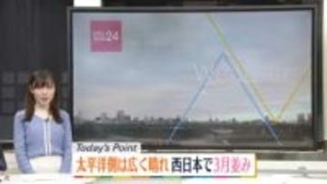 【天気】関東～九州にかけ晴れ間広がる　北日本の日本海側は雪や雨