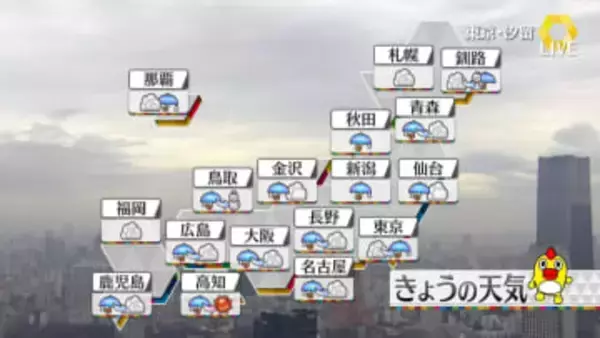 【天気】曇り・雨の所多い　西日本は夕方以降、気温急降下