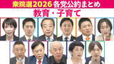 「【（5）教育・子育て】衆院選 主要各党の公約・政策まとめ」の画像1