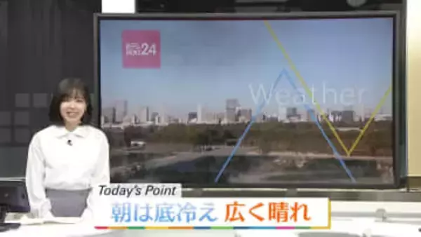 【天気】日中は全国的に日差しが届き青空広がる