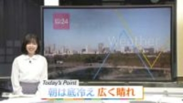 【天気】日中は全国的に日差しが届き青空広がる