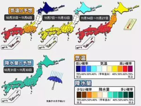 【1か月予報】晩秋は北冷西暖の傾向