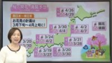 【あすの天気】東北北部～九州は晴れ　北海道は東部などで雪