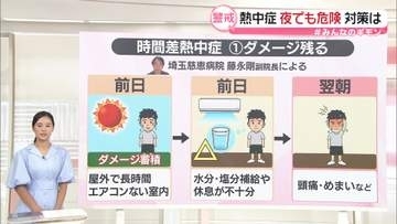 救急搬送の約4割は夜間～早朝「時間差熱中症」　エアコン「朝まで」「タイマー」電気代は【#みんなのギモン】