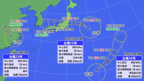 【10日の天気】日本周辺にトリプル台風　15号は、あす(火)関東～東北南部へ