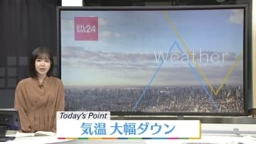 【天気】気温大幅ダウン　師走らしい寒さに