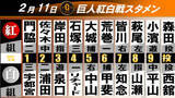 「【巨人紅白戦】4番は石塚裕惺vsリチャード　セカンドや外野のポジション争いにも注目【スタメン】」の画像1