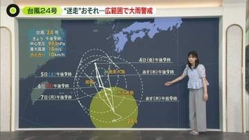 【解説】台風24号、“迷走”のおそれ…広範囲で大雨警戒