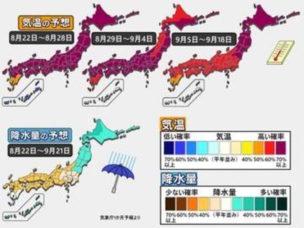 【1か月予報】9月も高温　西日本を中心に少雨傾向