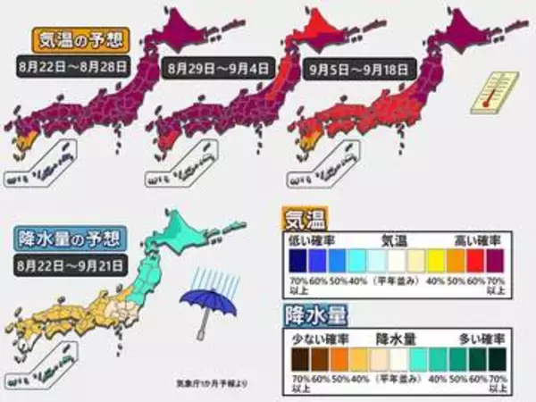 【1か月予報】9月も高温　西日本を中心に少雨傾向