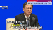 【中継】中国の2025年GDP成長率、5.0％プラス　目標達成も投資が大幅落ち込み