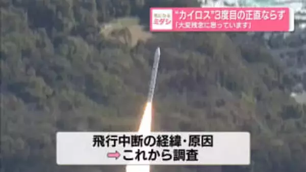 カイロス“3度目の正直”ならず「大変残念に思っています」