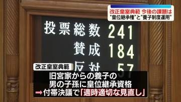【中継】改正皇室典範、参院本会議で成立　今後の課題は？