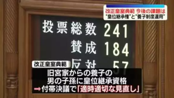 【中継】改正皇室典範、参院本会議で成立　今後の課題は？