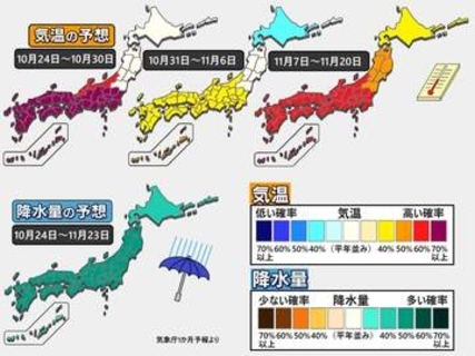 【1か月予報】晩秋の秋晴れは少ない