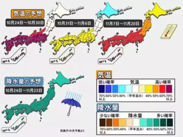 【1か月予報】晩秋の秋晴れは少ない