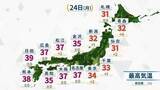 「九州では酷暑日に迫る猛烈な暑さも　全国的に厳しい暑さ　熱中症警戒アラートは31都府県に発表」の画像1