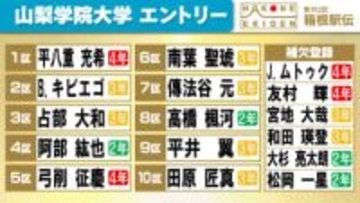 【箱根駅伝】山梨学院大学の区間エントリー　5区は指揮官絶賛の山上りスペシャリスト主将・弓削征慶　2区は予選会個人1位のキビエゴに託す