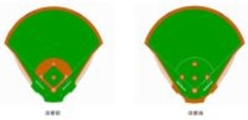 【オリックス】本拠地・京セラドームの人工芝の張り替えを発表　グラウンドデザインも変化　WBC強化試合でお披露目