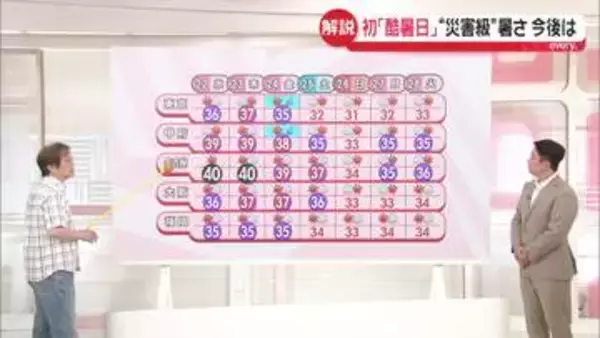 【解説】“災害級”の危険な暑さ　全国初の「酷暑日」今後は？