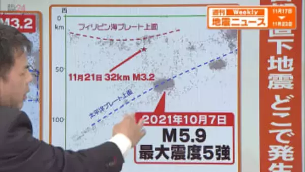 【解説】東京湾で地震　南関東の複雑な三層構造の地下で何が？　首都直下地震への備え