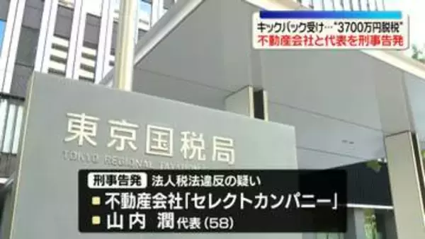 キックバック受け…法人税約3700万円を脱税か　不動産会社と代表を刑事告発