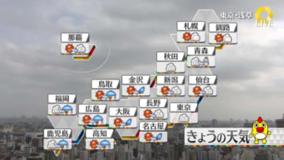 【天気】午後は西日本で次第に雨の見込み　夜は関東も傘があると安心