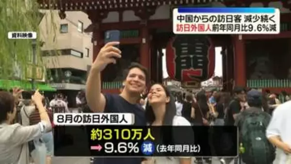8月の訪日外国人数、前年同月比9.6％減　“日本への渡航自粛呼びかけ”中国からの訪日者数は59％減