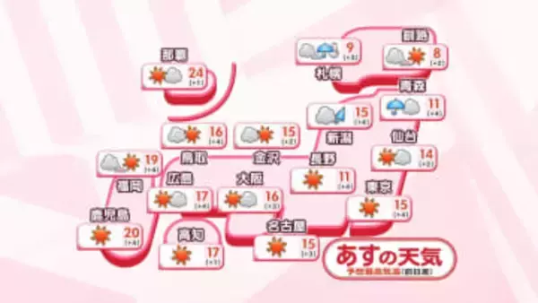 【あすの天気】太平洋側は晴れる所多く　北陸や北日本の日本海側は雨も