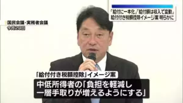 給付付き税額控除イメージ案明らかに　「給付に一本化」「給付額は収入で変動」