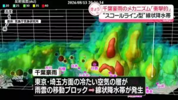 先月の千葉豪雨「スコールライン型」特殊な線状降水帯が発生　気象庁の気象研究所が発表