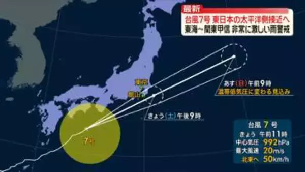 台風7号、東日本太平洋側に接近見込み　東海～関東甲信は非常に激しい雨に警戒　台風8号は温帯低気圧に