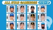 【球宴ファン投票】日本ハムの清宮幸太郎が5人目の30万票超え　遊撃手部門がまたも接戦へ　トップの友杉篤輝に約8700票で水野達稀が迫る〈パ・リーグ第17回中間発表〉