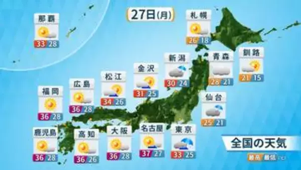 【あすの天気】東北・北陸、雷を伴い激しく雨降る所も　関東は夕方以降、雨の降る所多く　東海～沖縄は危険な暑さ続きそう