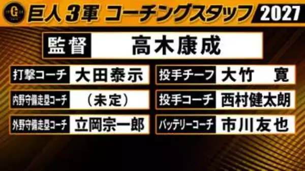 【巨人3軍】監督は高木康成　近鉄→オリックス→巨人と渡り歩いた左腕　大田泰示が打撃コーチ