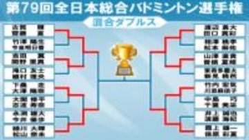 【バドミントン】混合ダブルス準決勝組み合わせ　緑川大輝と齋藤夏は元ペア直接対決へ【全日本選手権】