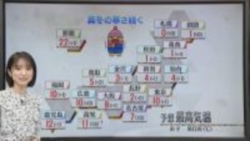 【あすの天気】全国的に真冬の寒さ　北陸～北日本の日本海側でさらなる積雪増加に注意