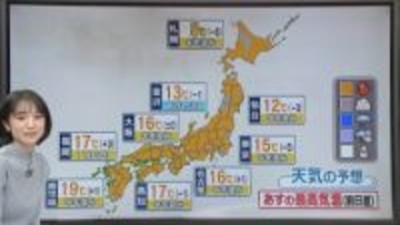 【あすの天気】全国的に行楽日和　北日本は朝にかけて暴風に警戒を
