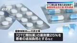 「「OTC類似薬」患者追加負担へ　健康保険法など改正案が衆院通過」の画像1