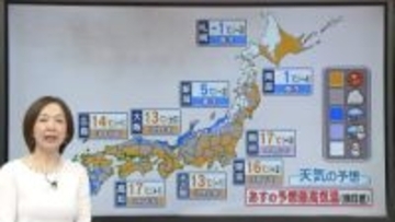 【あすの天気】関東以西は春の陽気続くも…北からは冬の嵐