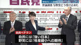 「【中継】与党が3分の2上回る議席「よかった」半数超　惨敗した「中道」への期待の低さ浮き彫りに　緊急世論調査」の画像1