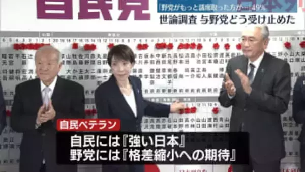 【中継】与党が3分の2上回る議席「よかった」半数超　惨敗した「中道」への期待の低さ浮き彫りに　緊急世論調査