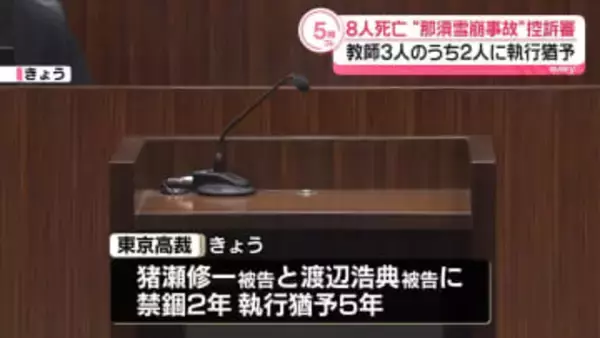 8人死亡“那須雪崩事故”控訴審　教師3人のうち2人に執行猶予付き判決