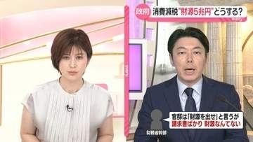 【解説】消費減税で「年間5兆円の財源に穴」…財源どうする？　総理周辺「かなりの部分『税収上振れ』でまかなえる」