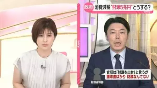 【解説】消費減税で「年間5兆円の財源に穴」…財源どうする？　総理周辺「かなりの部分『税収上振れ』でまかなえる」