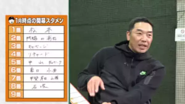 どうなる？巨人スタメン　阿部監督「全員にチャンスはある」　リチャード＆昨季ドラ1石塚裕惺に期待大「まっさらなチーム。新しく作る」